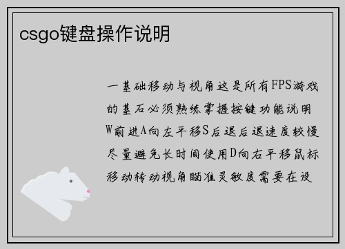 csgo键盘操作说明